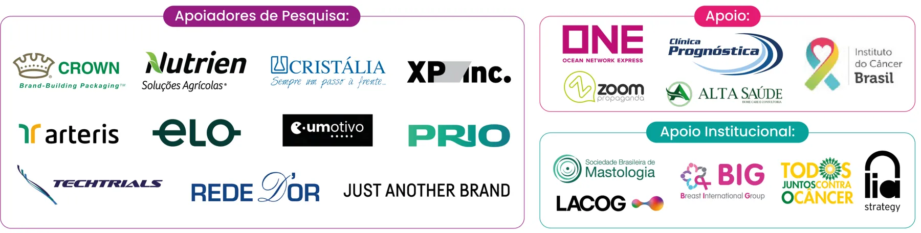 Apoiadores de pesquisa: Crown, Nutrien, Cristália, XP Inc., Arteris, Elo, Umotivo, PRIO, Techtrials, Rede D'Or e Just Another Brand. Apoio: ONE, Clínica Prognóstica, Instituto do Câncer Brasil, Zoom Propaganda e Alta Saúde. Apoio institucional: Sociedade Brasileira de Mastologia, LACOG, BIG, Todos Juntos Contra o Câncer e Lia Strategy.